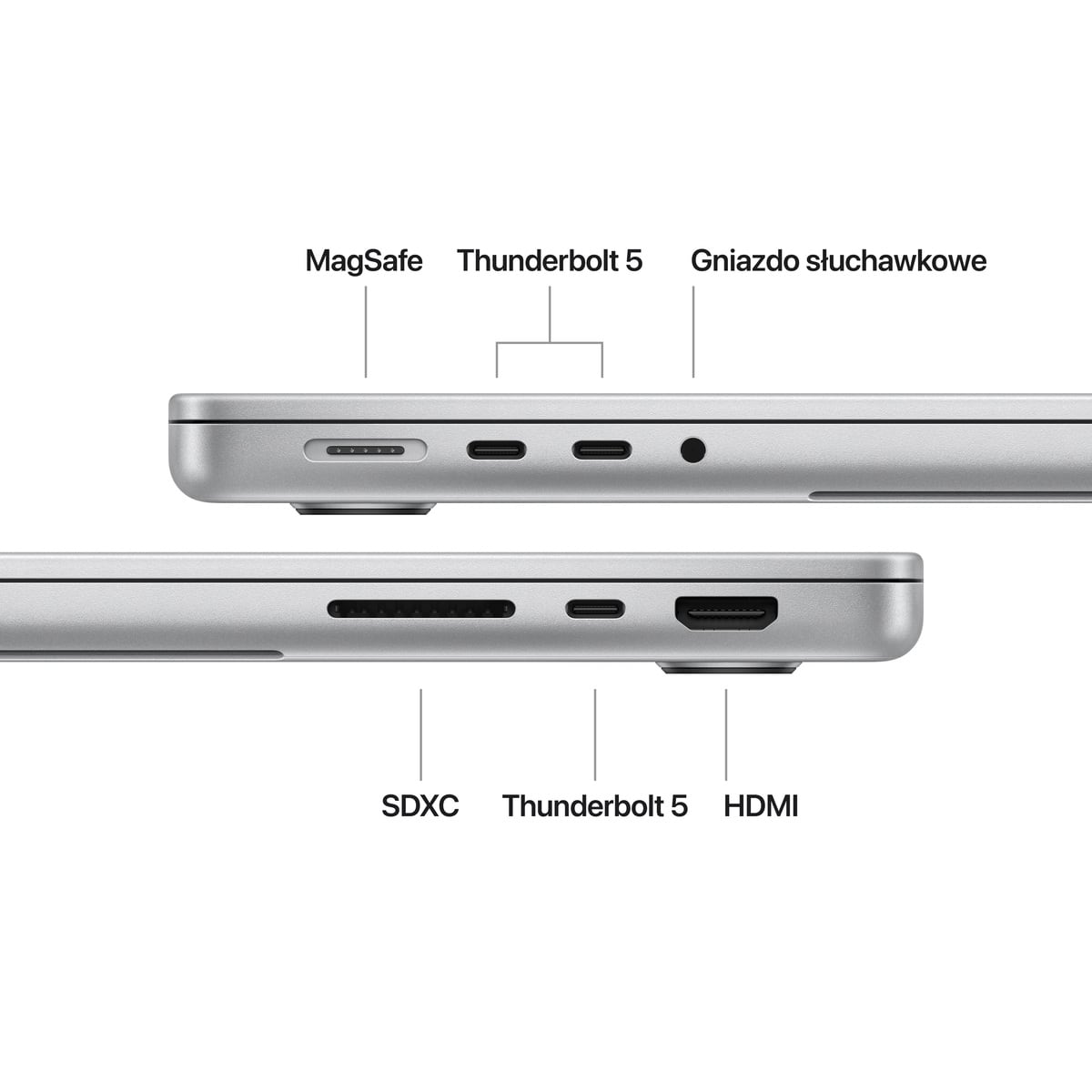 MacBook Air 15 cali M2 Srebrny - złącza