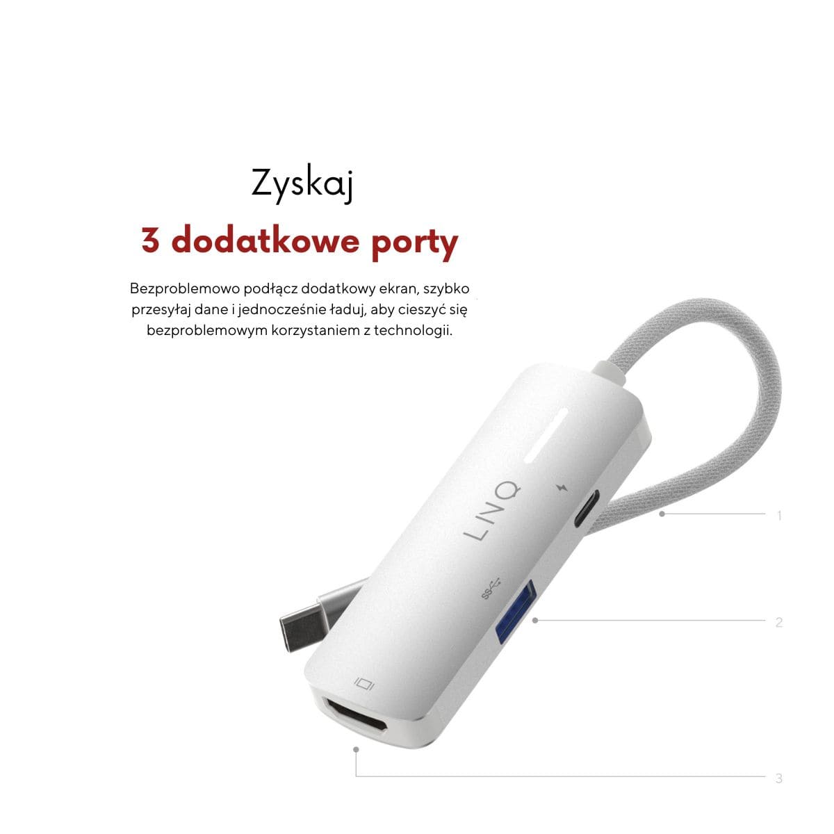 Linq - Hub 2 in 1 USB- C - dostepne złacza Linq - Hub 2 in 1 USB- C - dostepne złacza