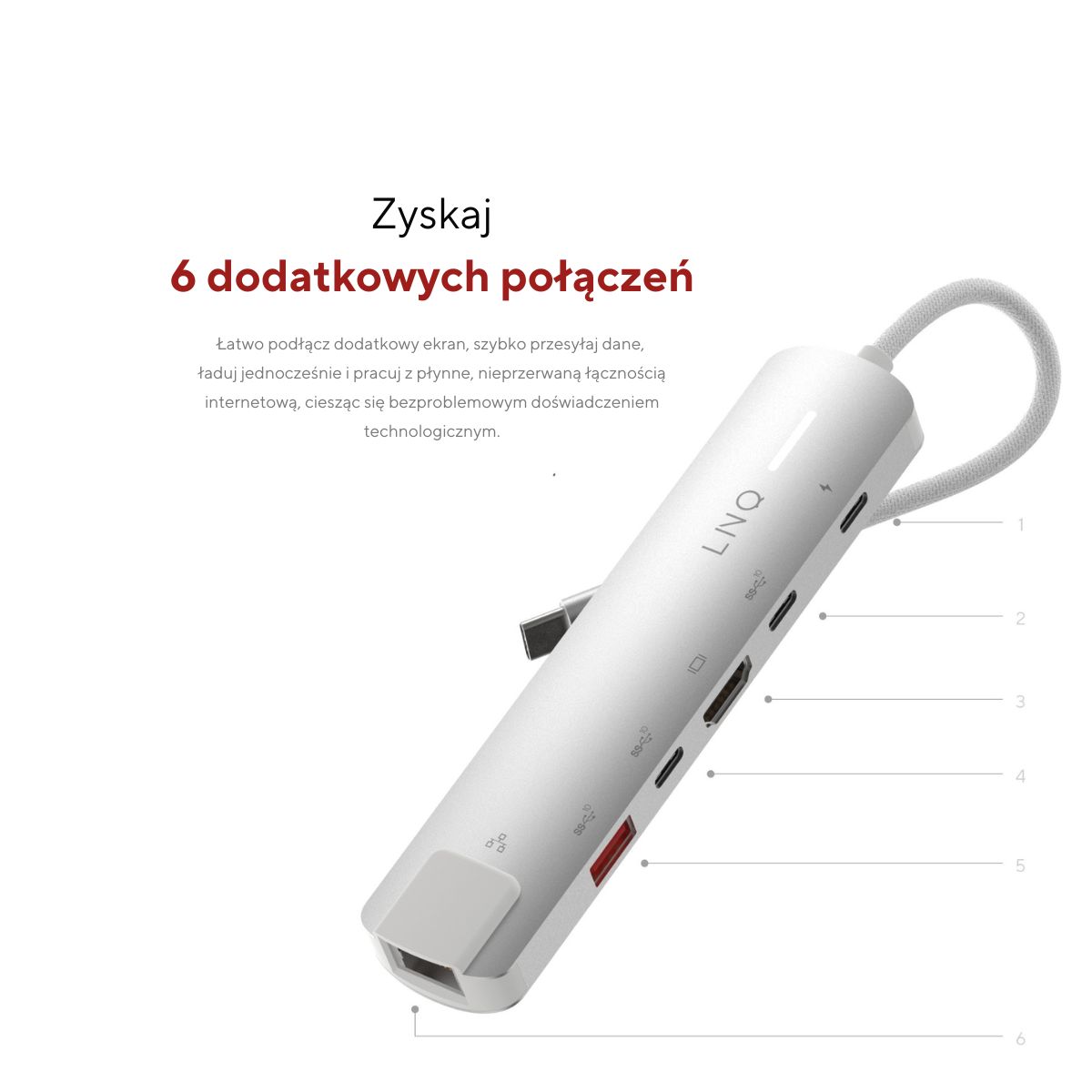 Linq - Hub 2 in 1 USB- C - dostepne złacza Linq - Hub 2 in 1 USB- C - dostepne złacza