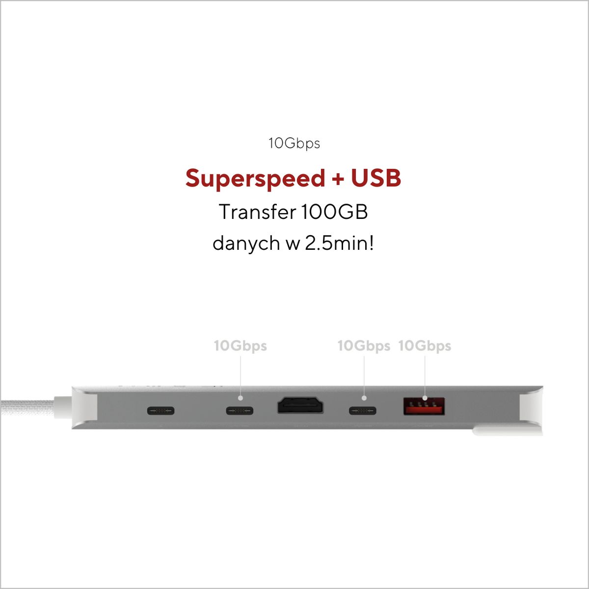 Linq - Hub 2 in 1 USB- C - dostepne złacza Linq - Hub 2 in 1 USB- C - dostepne złacza