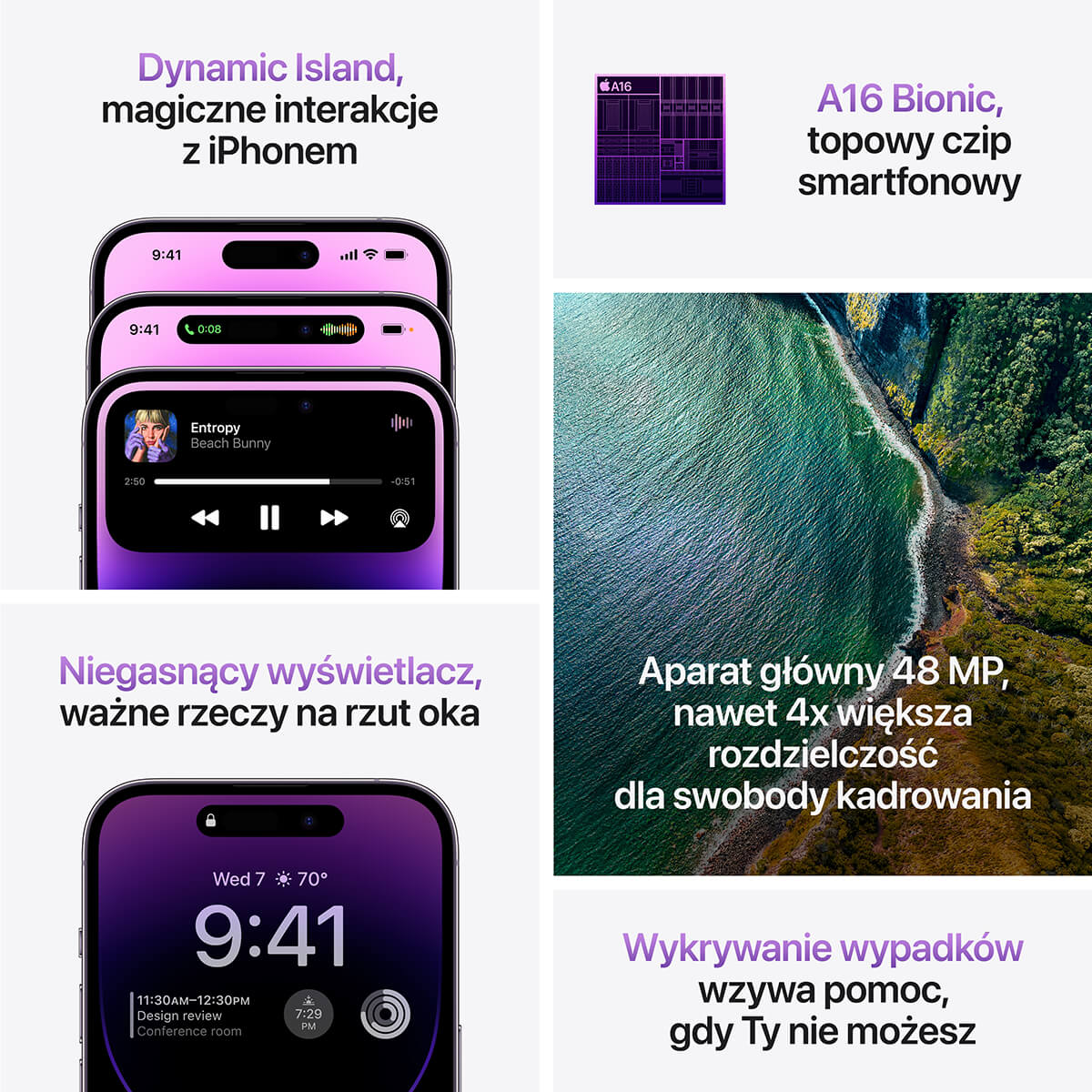 Apple iPhone 14 Pro Max - dodatkowe informacje