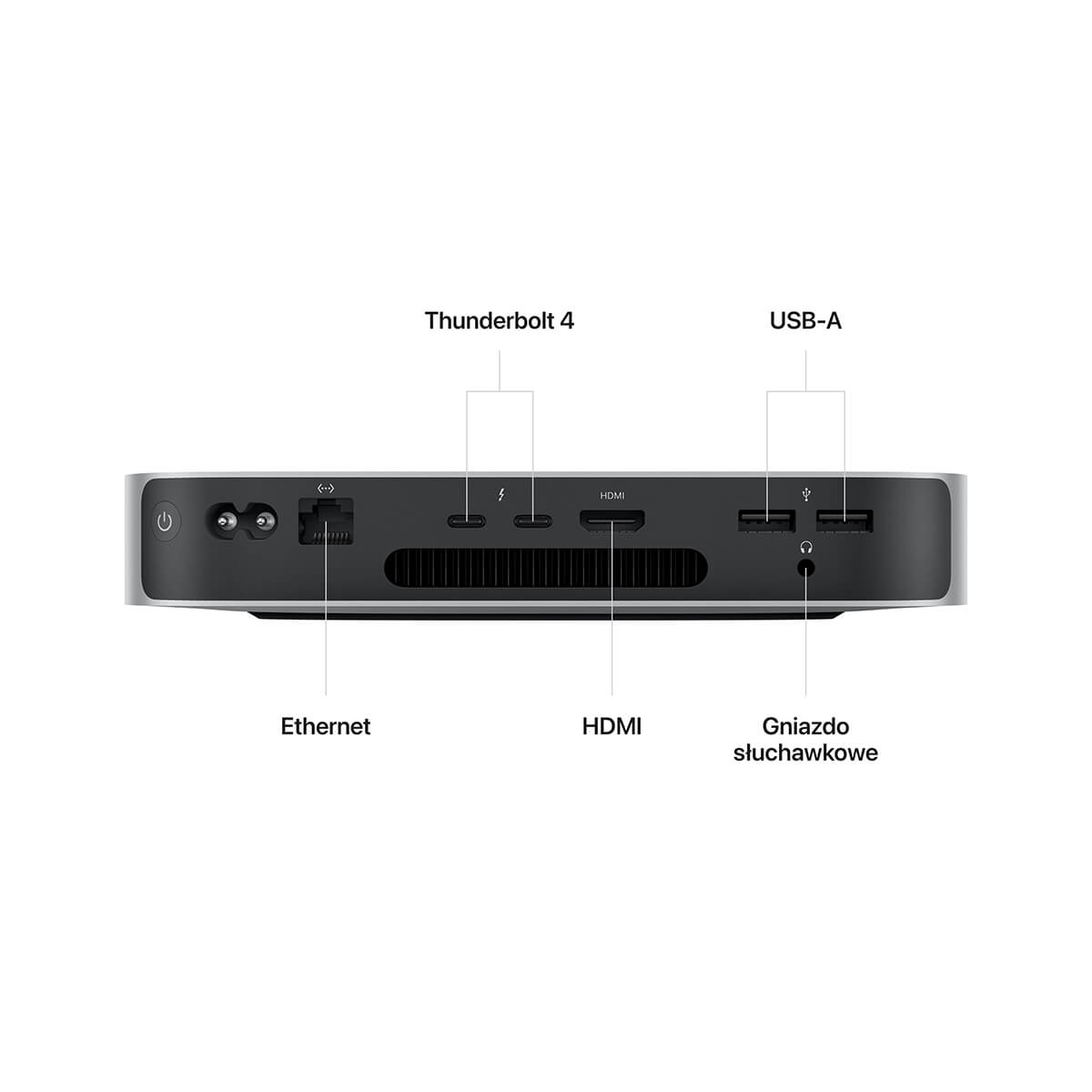 Apple Mac mini M2 8-core CPU + 10-core GPU / 8GB / 256GB SSD - Srebrny (Silver) - złącza Apple Mac mini M2 8-core CPU + 10-core GPU / 8GB / 256GB SSD - Srebrny (Silver) - złącza