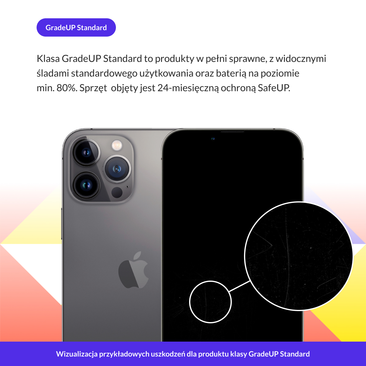 Apple iPhone 13 Pro - rysy